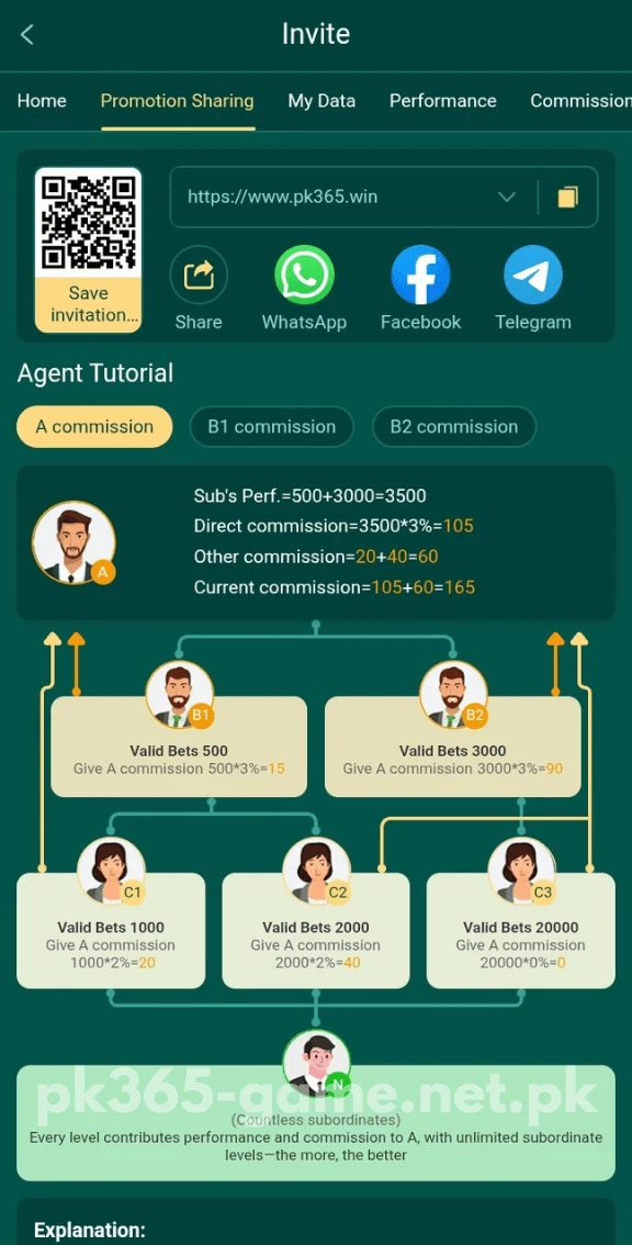 PK365 Game invite promotion sharing screen